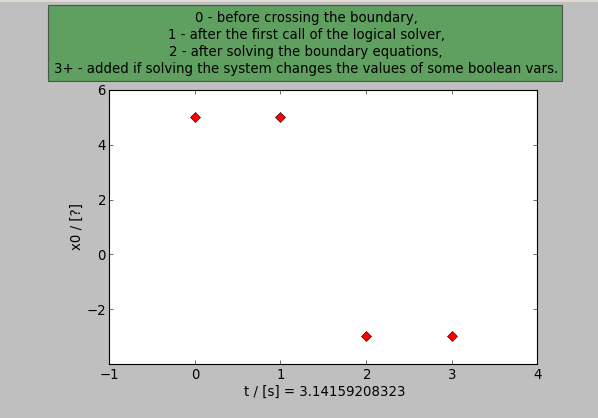 File:Plot events2.png