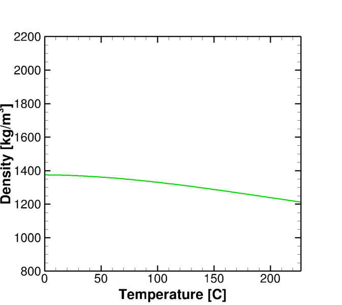 File:Results LiBr-d.png