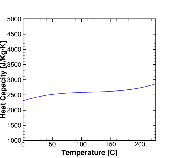 File:Results LiBr-hc.png