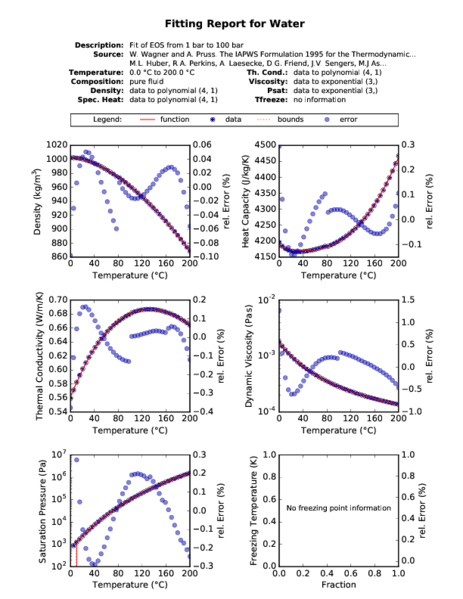 File:Original Water.png